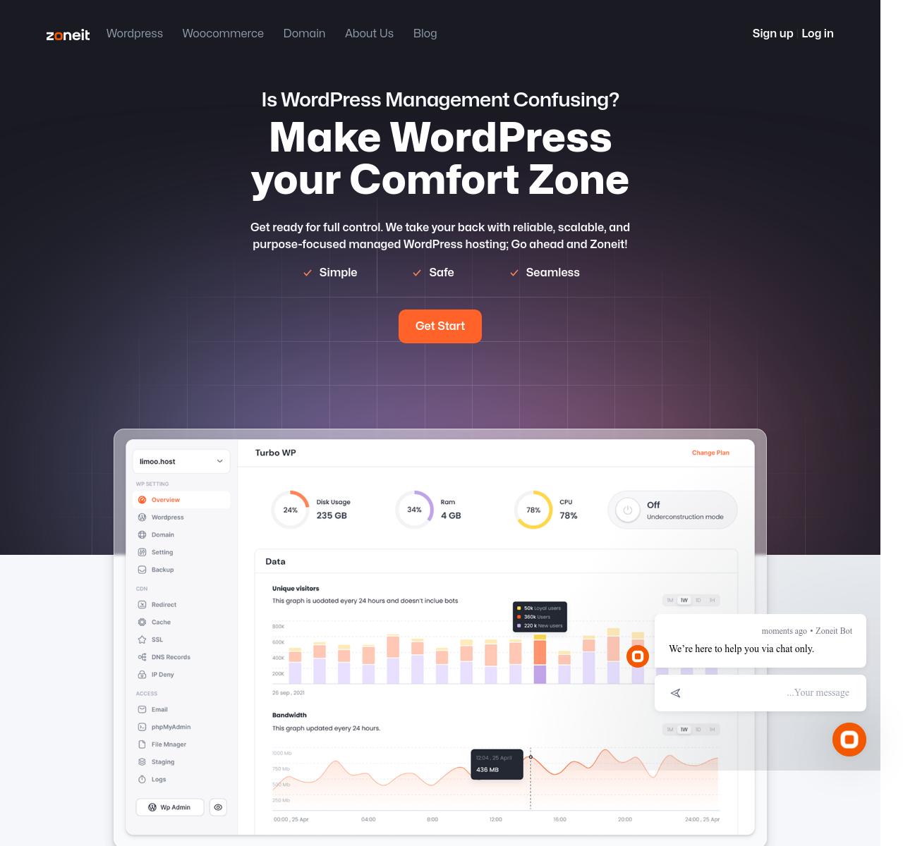 Zoneit